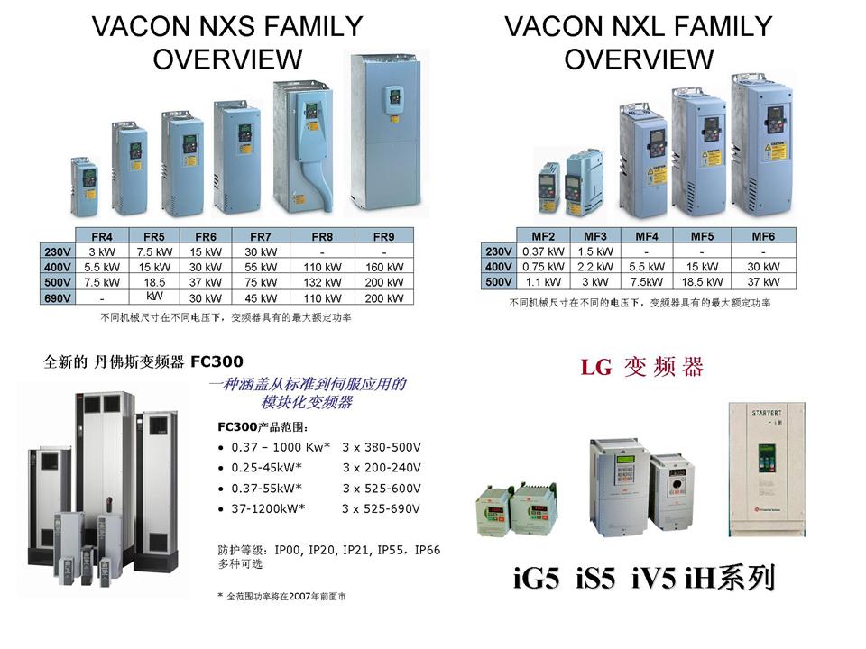 北京理宏伟控科贸有限责任公司