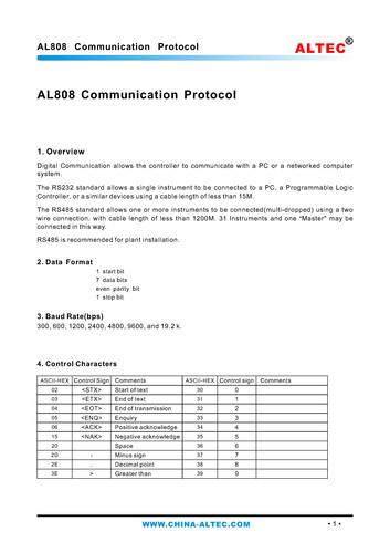 亚特克AL808 Communication Protocol(英文版）