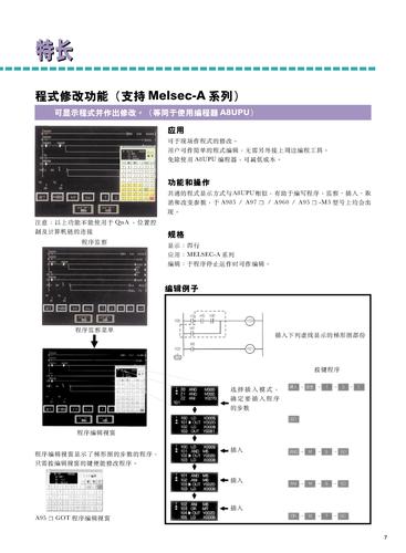 MITSUBISHI AGOT系列人机界面程式修改功能