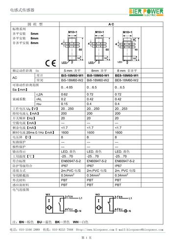 比尔动力电感式接近开关M18系列