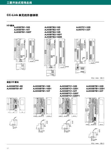 三菱CC-LINK单元的外形体积图