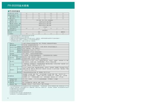 MITSUBISHI FR-S500系列变频器技术规格