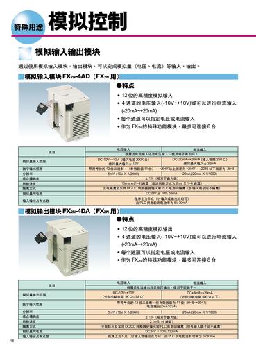 MITSUBISHI FX系列PLC特殊功能模块