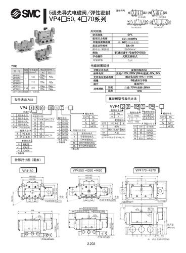 日本SMC VP4*50/VP4*70弹性密封大型5通电磁阀用户指南