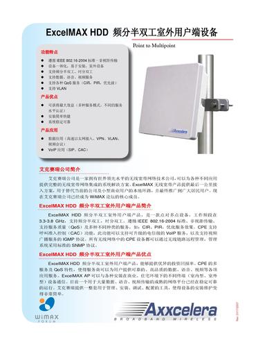 ExcelMAX HDD CPE  半双工室外用户端