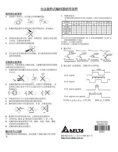 中达电通Encoder 旋转式编码器型录