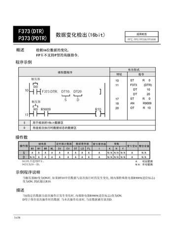 NAIS PLC中文手册第三章高级指令(20)