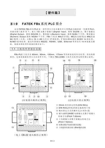 永宏PLC FBS 系列PLC 简介