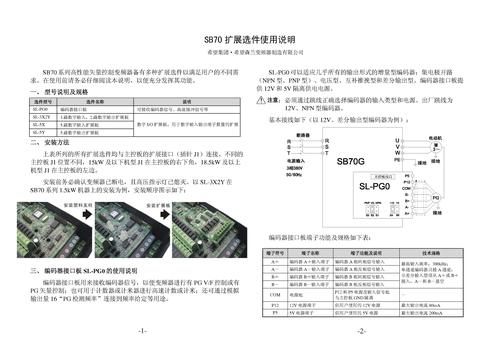 森兰SB70变频器扩展件使用说明