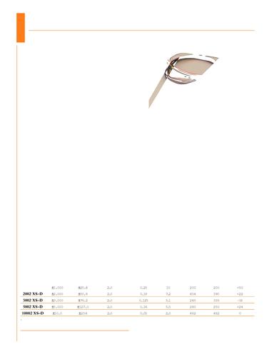 Schaevitz LVDT线性可变差动变送器XS-D系列(江门利德代理)