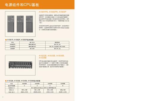 MITSUBISHI Ans系列PLC 电源及基板