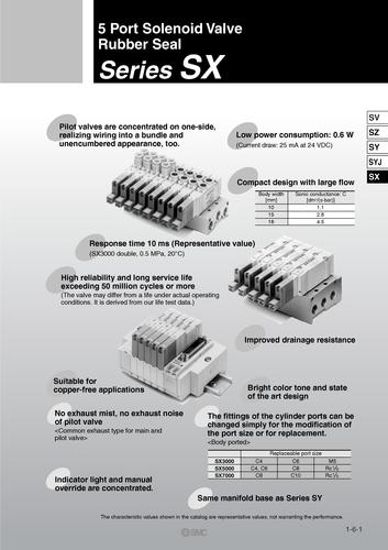 日本SMC SX3000.5000.7000系列5通电磁阀/先导式弹性密封说明书