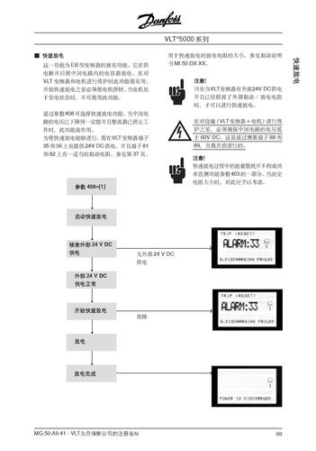 Danfoss VLT5000快速放电