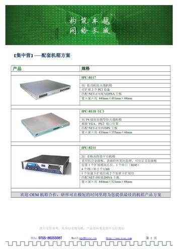 EVOC-研祥 1U/2U标准上架型网络安全主板配套机箱方案介绍