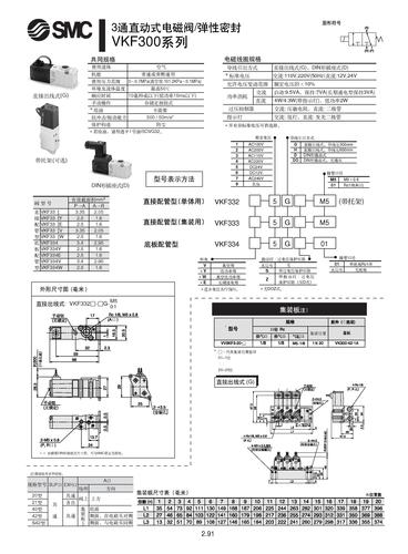 日本SMC VKF300系列/3通电磁阀/弹性密封  选型资料