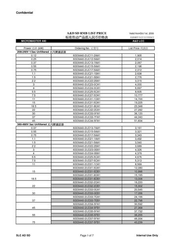 西门子MM4系列变频器面价