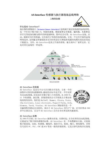 倍加福AS-Interface 传感器与执行器现场总线网络