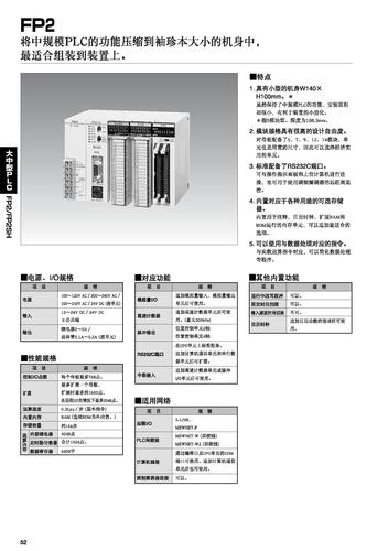 松下PLC FP2和FP2SH系列 选型手册