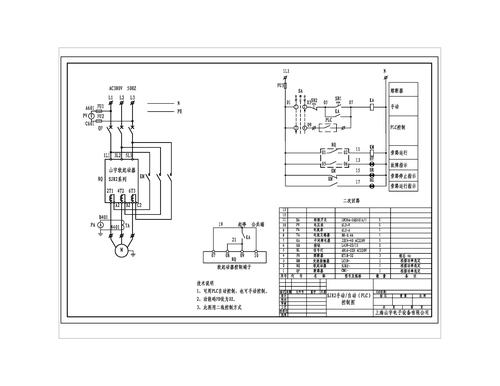 SJR2手动及自动(PLC)控制图