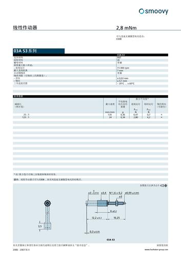 冯哈伯 Smoovy 线性作动器