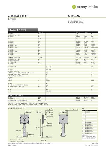 冯哈伯 Penny 无电刷扁平电机 1202...BH系列