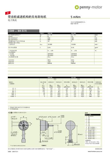 冯哈伯 Penny 带齿轮减速机构的无电刷电机 1309...BH系列