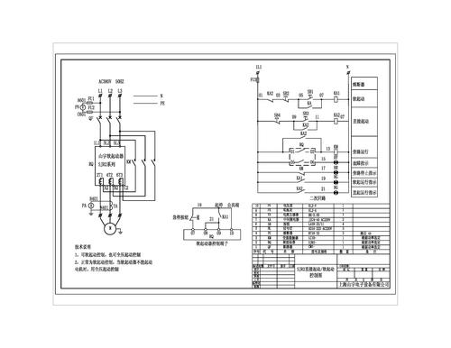 山宇SJR2直接起动和软起动控制图