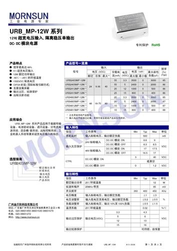 金升阳URB-MP-12W产品说明