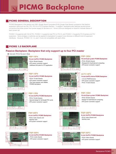 瑞传PICMG 1.3 工业电脑背板说明书