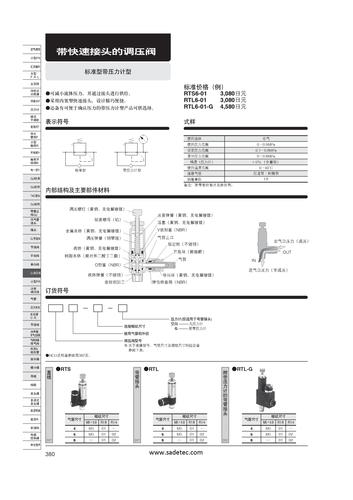 小金井带有快换接头的调压阀