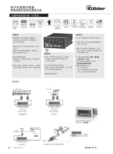 库伯勒 位置和差值显示器 572系列