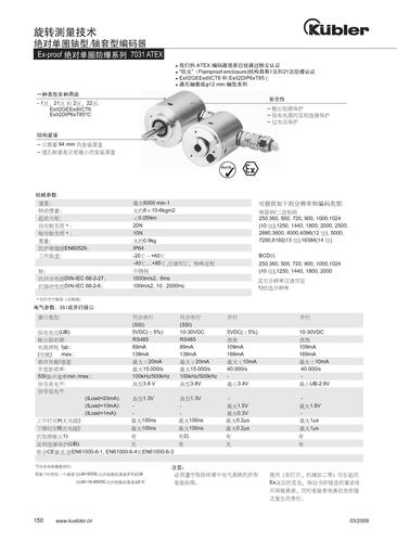 库伯勒 Ex-proof 绝对单圈防爆系列 7031 ATEX编码器