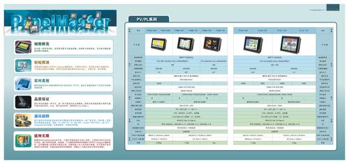 屏通人机产品手册2009