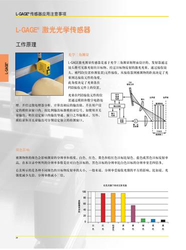 Banner L-GAGE? 传感器注意事项
