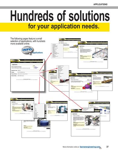 Banner Hundreds of solutions for your application needs