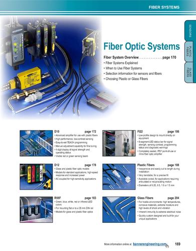 Banner Fiber Optic Systems