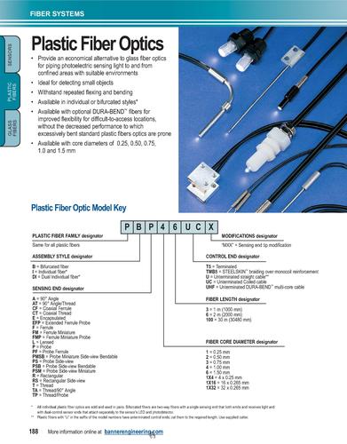 Banner Plastic Fiber Optics