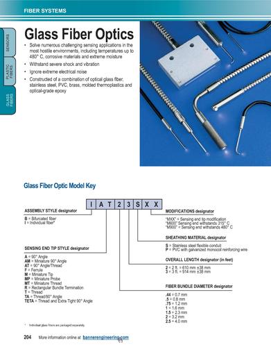 Banner Glass Fiber Optics