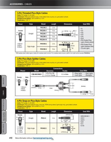 Banner ACCESSORIES–CABLES