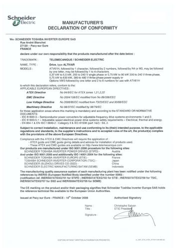 cc_2008_STIE_ATEX_ATV61H 200-480
