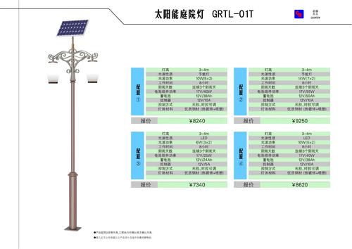 国人正方太阳能庭院灯报价