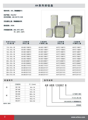 SRBOX AN系列按钮盒说明