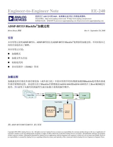 ADI ADSP-BF533 Blackfin?加载过程