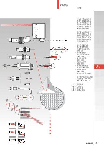 巴鲁夫光电开关应用、选型指南、定义