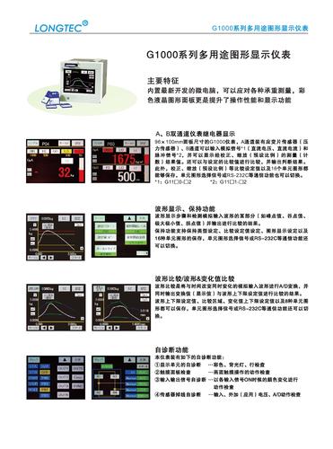 珠海长陆G1000系列多用途图形显示仪表