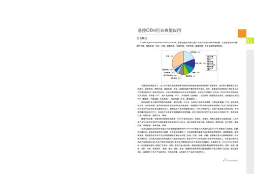 易控应用于轮胎成型机