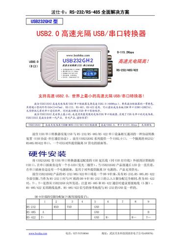 武汉波仕USB2.0高速光隔USB/RS-232/485/422转换器