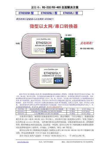 高速光隔微型以太网/串口转换器(232/485/422)
