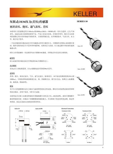 keller 10系列压力传感器