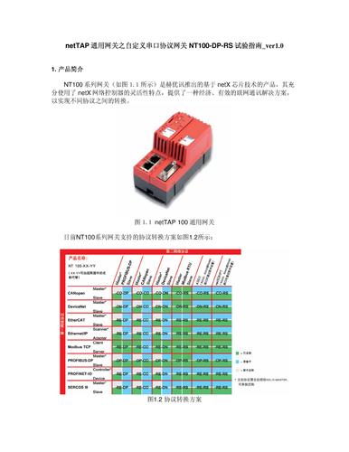 赫优讯 netTAP NT100-DP-RS 自定义串口协议网关